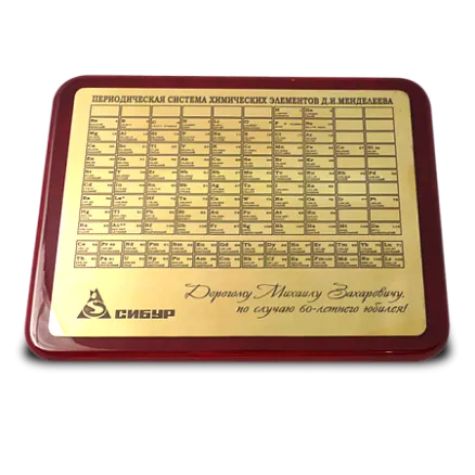 Плакетка «Таблица Менделеева» МД-9732	
